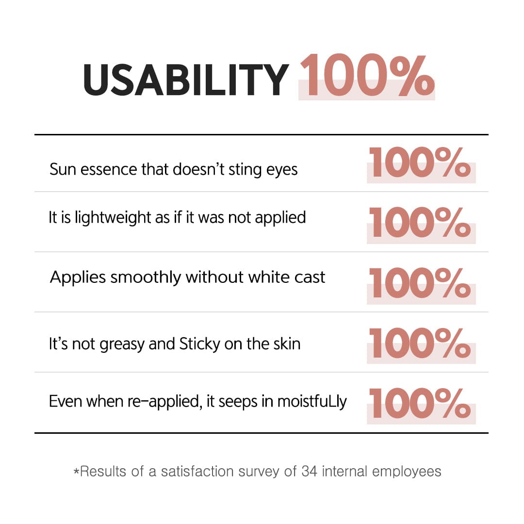 NACIFIC Vegan Sun Essence Verified SPF50+/ PA++++ 50ml - ORION XO Exclusive