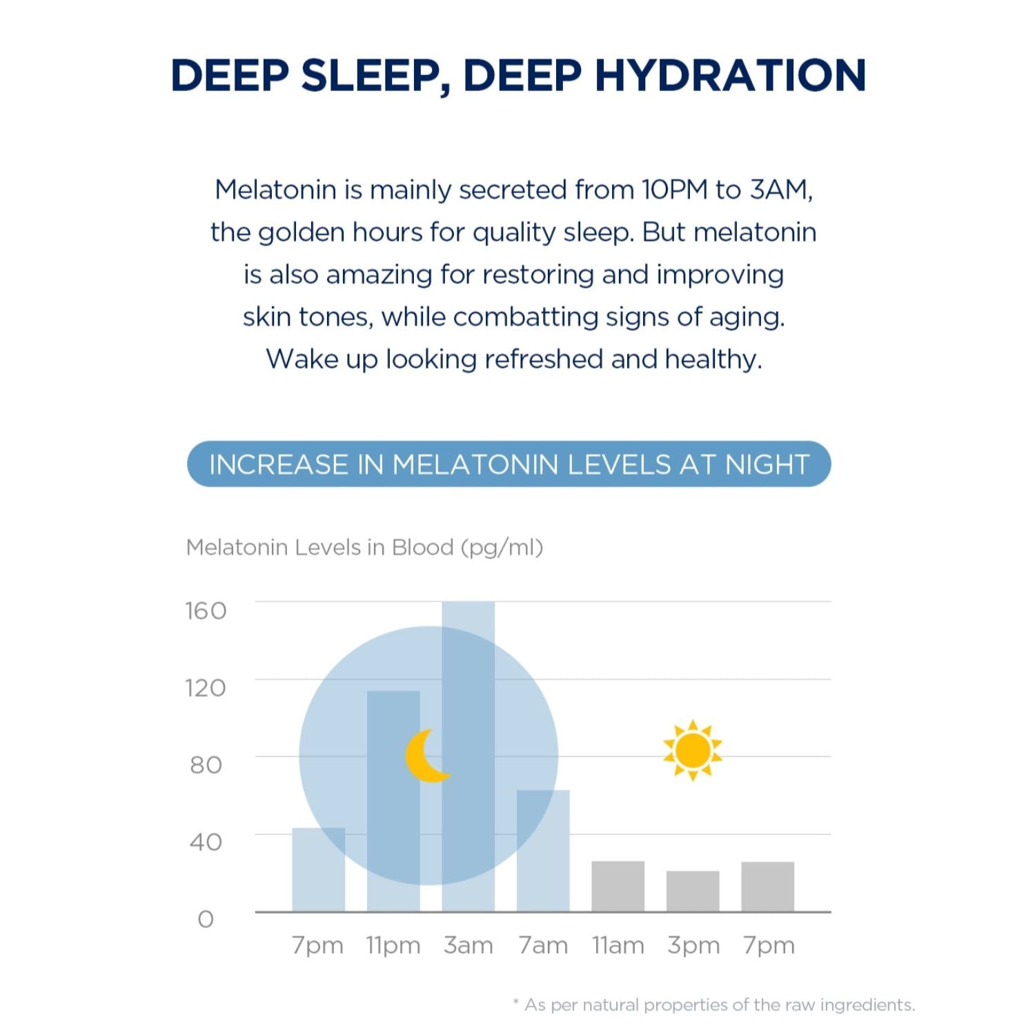 SKIN1004 Madagascar Centella Hyalu-Cica Sleeping Pack 100ml - ORION XO Exclusive