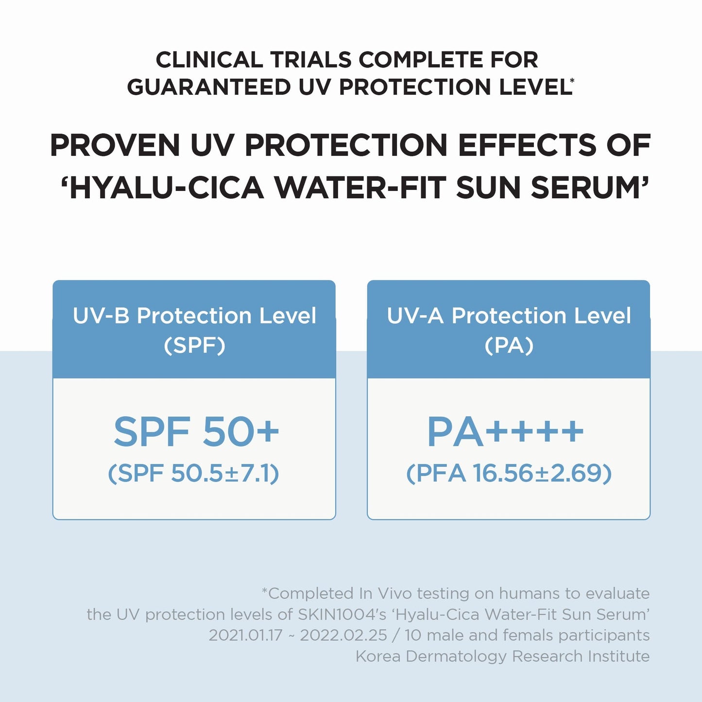 SKIN1004 Madagascar Centella Hyalu-Cica Water-fit Sun Serum SPF50+ PA++++ 50ml - ORION XO Exclusive