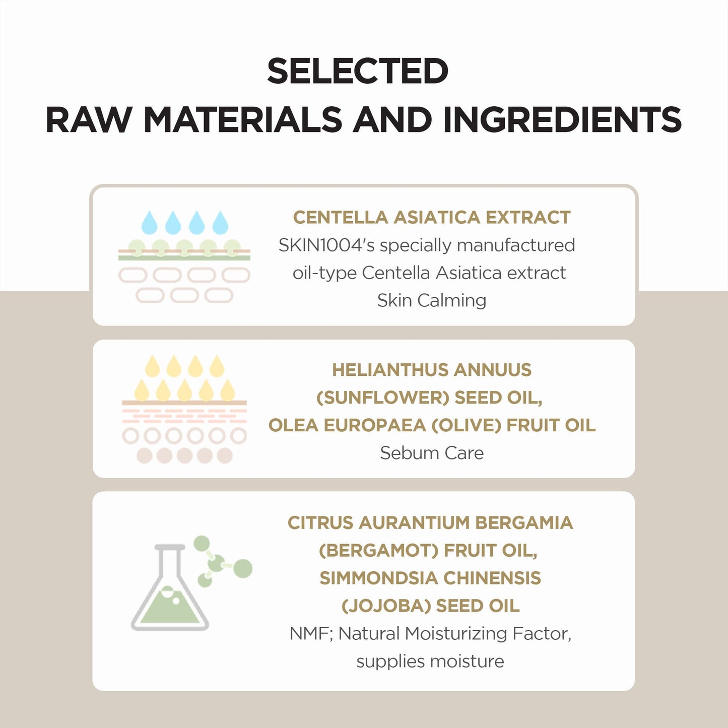 SKIN1004 Madagascar Centella Light Cleansing Oil 200ml - ORION XO Exclusive