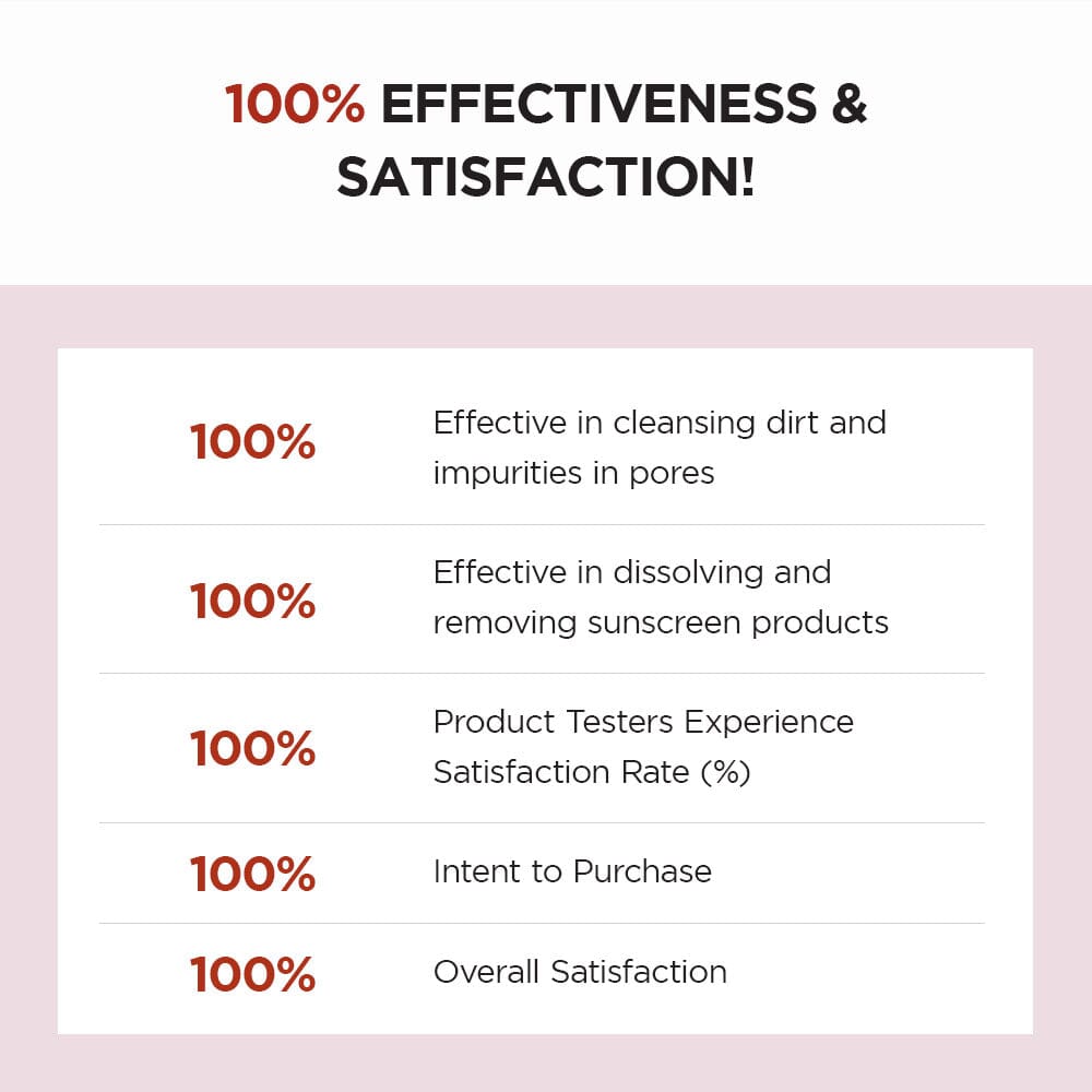 SKIN1004 Madagascar Centella Poremizing Deep Cleansing Foam 125ml - ORION XO Exclusive